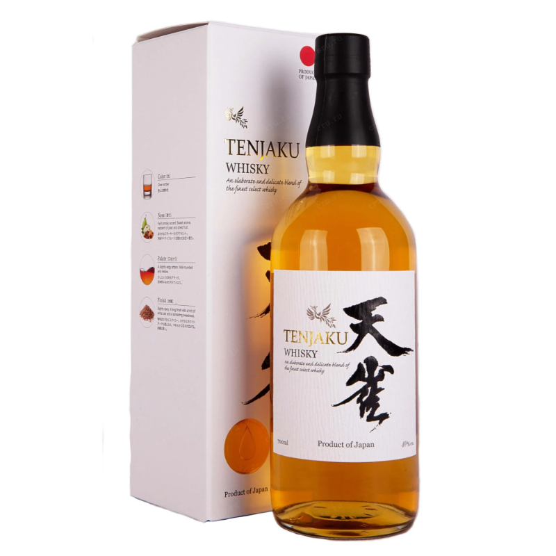 Tenjaku gift box 0.7